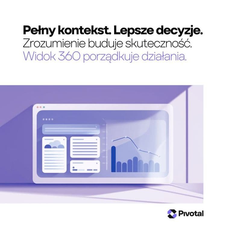 Widok 360 porządkuje działania